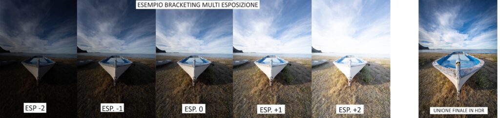 Esempio modalità scatto in bracketing multi esposizione 